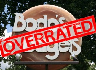 HooPolls: What’s Overrated About UVA?