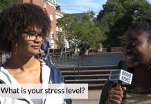 HooPolls: STRESS!