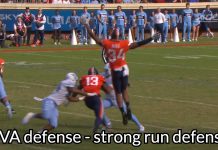 3 Key Matchups in UVA Vs. Pitt