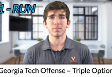 Will UVA Football Defeat Georgia Tech? Here are the Three Factors You Need To Know