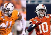 UVA Football 2020 Season Preview