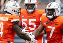 Hoo You Got: UVA-Maryland Football Preview