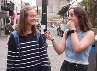 HooPolls: UVA Horror Stories